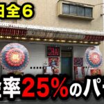 【謎のスロ専】全台６だけど換金率２５％のパチンコ屋に潜入【狂いスロサンドに入金】ポンコツスロット６３７話