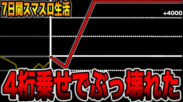 【7日間スマスロ生活＃3】4桁乗せでツラヌク大事故発生でぶっ壊れた！！[パチンコ・パチスロ]