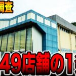 【珍古台調査】全国49店舗の1発台イレギュラー入賞で大逆転！！[パチンコ・パチスロ]