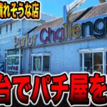 【日本一潰れそうなパチ屋】店長不在のお店を1発台で潰す。[パチンコ・パチスロ]