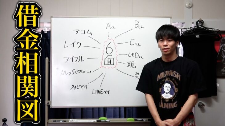 ギャンブル系クズYouTuberのガチ借金事情がドン引きでした…
