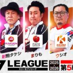 【777リーグ3rd】予選バトル 第5戦目 (1/3) – 777.LEAGUE 3rd【スリーセブンリーグ3rd】[司芭扶] [射駒タケシ] [まりも] [ウシオ] [南こうめ]