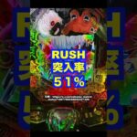 新台スマパチ【東京喰種】ラッキートリガーは全て3000発以上・6000発＋αスペック