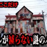 【日本で唯一】日本一長く打てる謎のパチンコ屋に潜入【狂いスロサンドに入金】ポンコツスロット７４３話