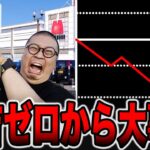 【神回】諭吉ゼロから大事故発生！？（メガマル# 11）[パチンコ・パチスロ]
